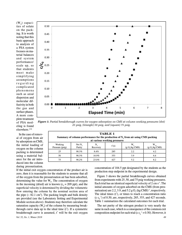 pressure-swing-adsorption-inunit-operations-006