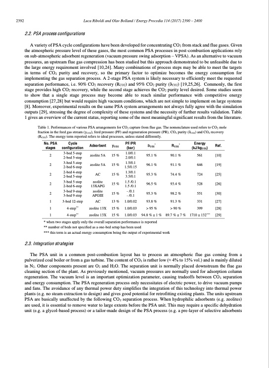 pressure-swing-adsorption-psa-as-co2-capture-technology-004