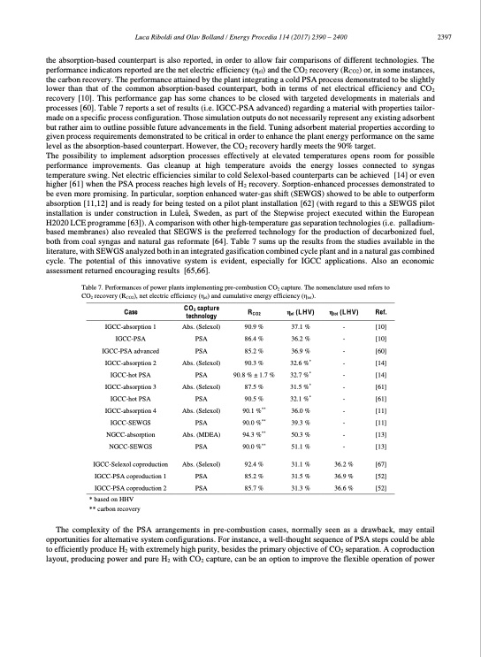 pressure-swing-adsorption-psa-as-co2-capture-technology-009