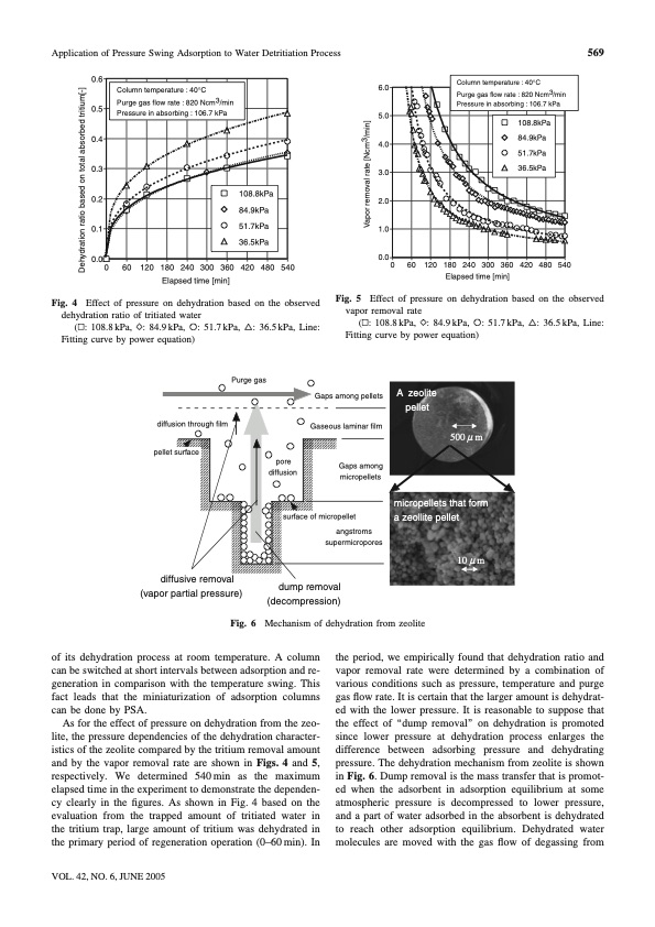 pressure-swing-adsorption-water-detritiation-process-005