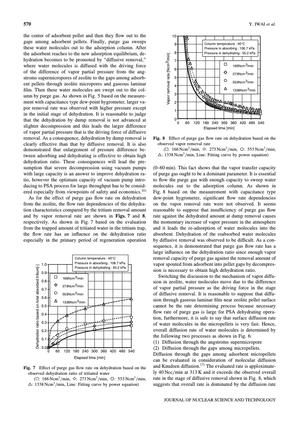 pressure-swing-adsorption-water-detritiation-process-006