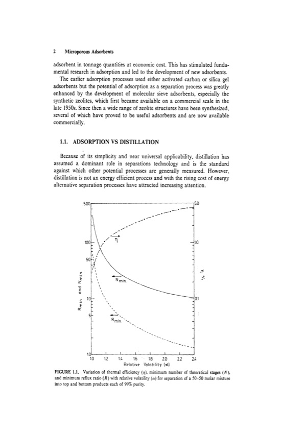 principles-adsorption-and-processes-022