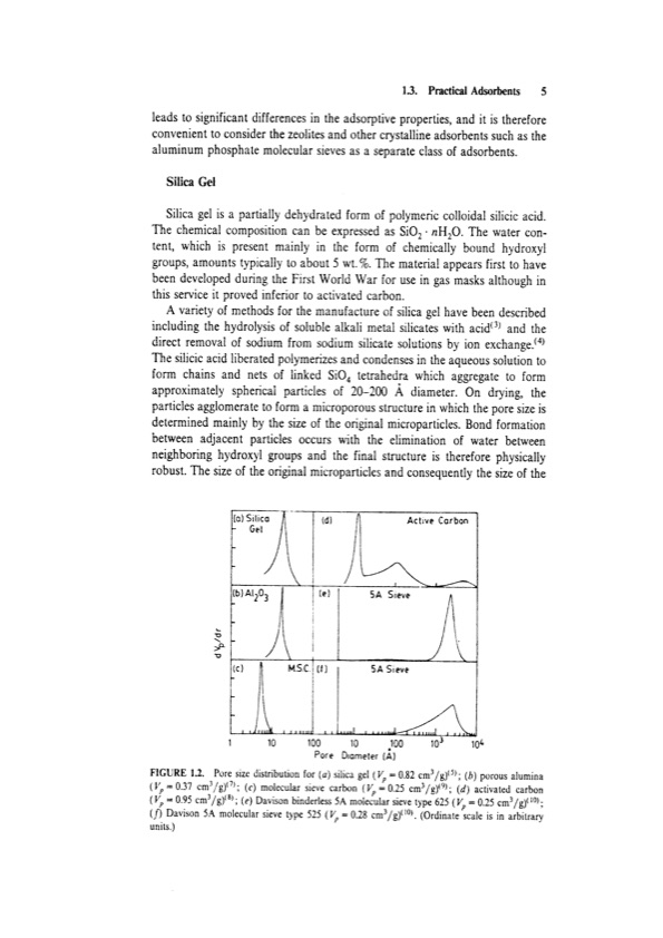 principles-adsorption-and-processes-025