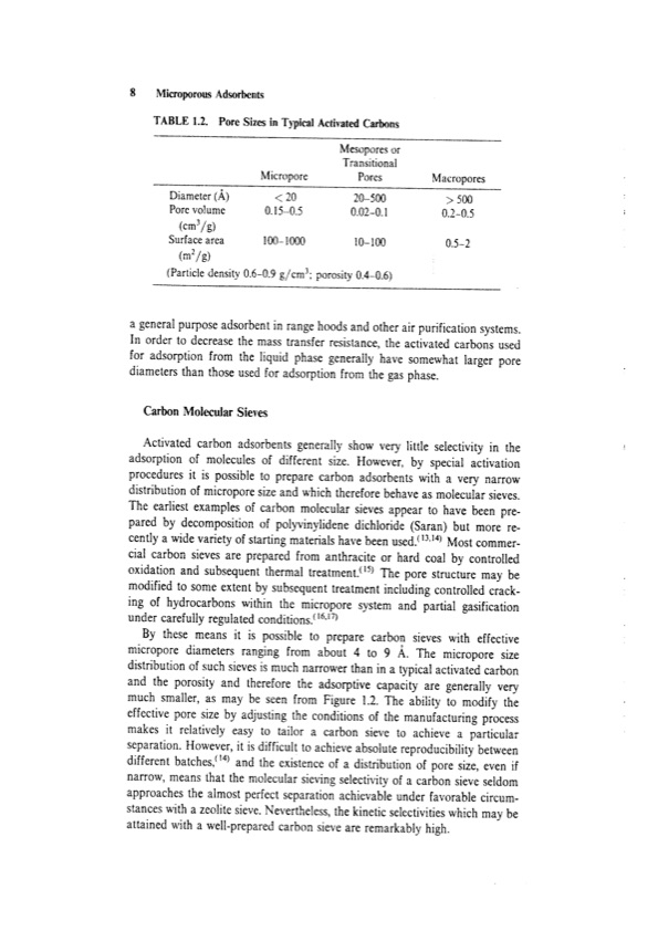 principles-adsorption-and-processes-028