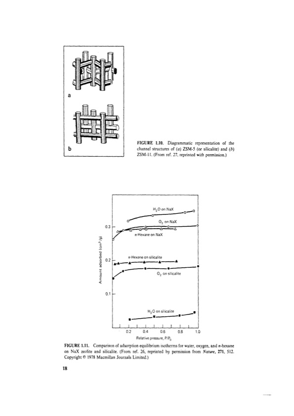 principles-adsorption-and-processes-038