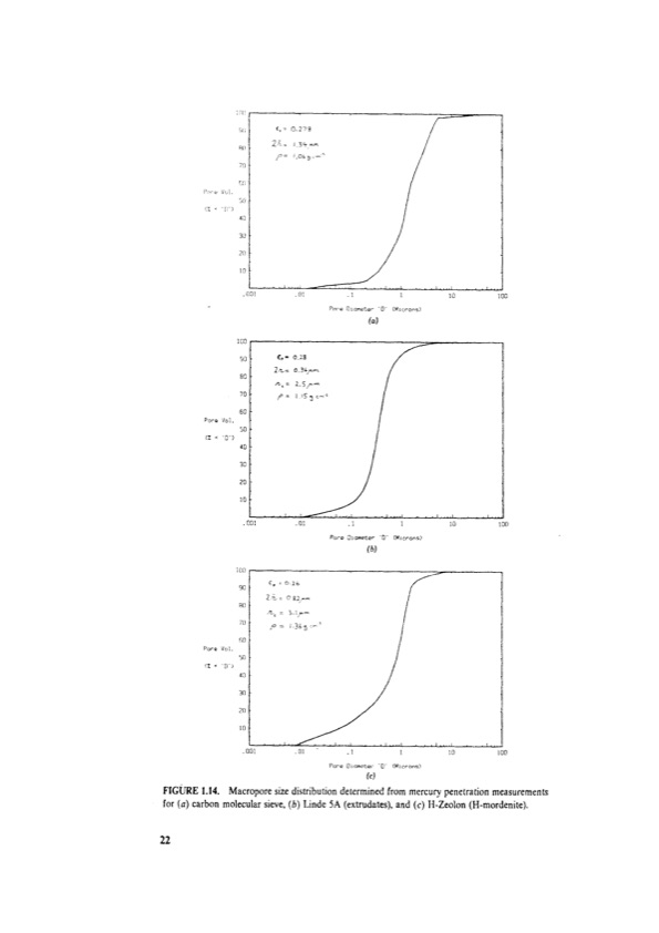 principles-adsorption-and-processes-042