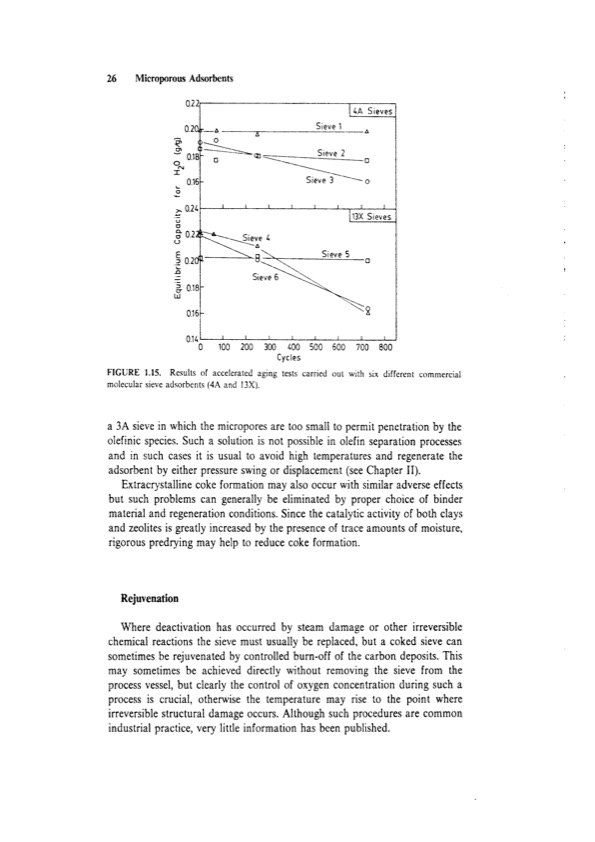 principles-adsorption-and-processes-046