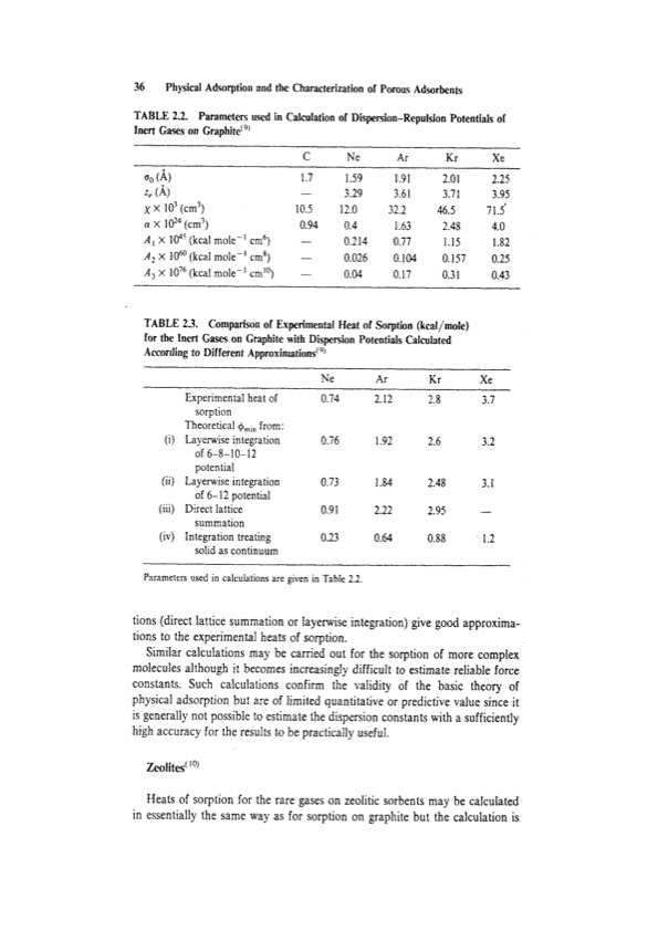 principles-adsorption-and-processes-056