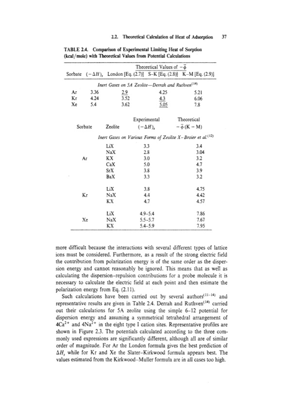 principles-adsorption-and-processes-057