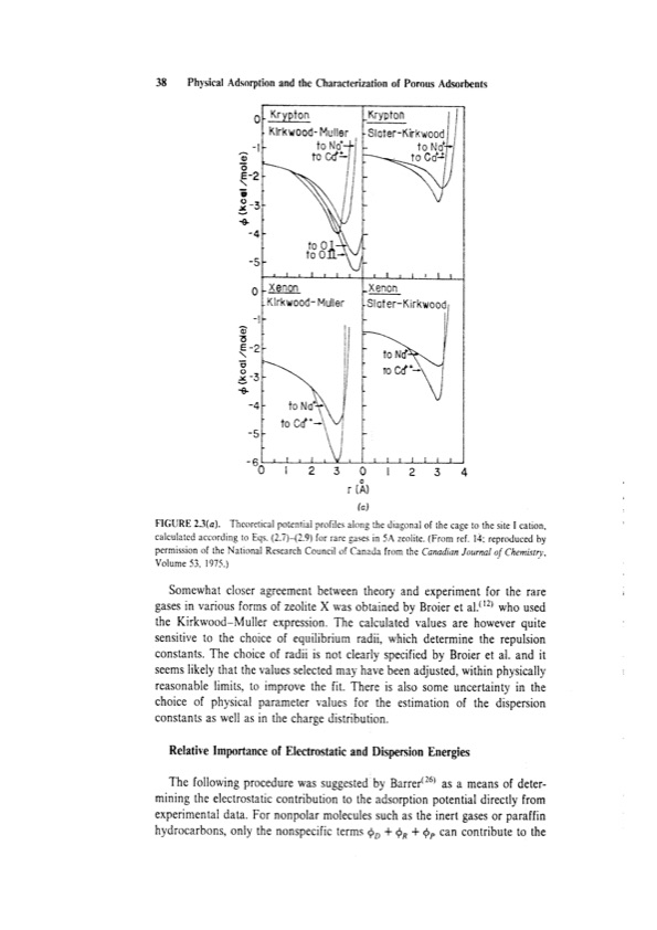 principles-adsorption-and-processes-058
