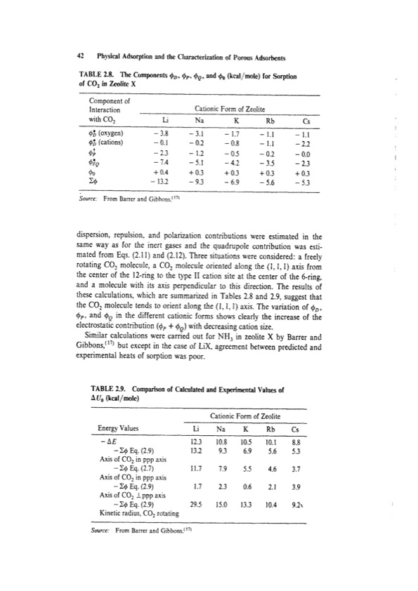 principles-adsorption-and-processes-062