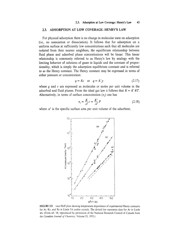 principles-adsorption-and-processes-063