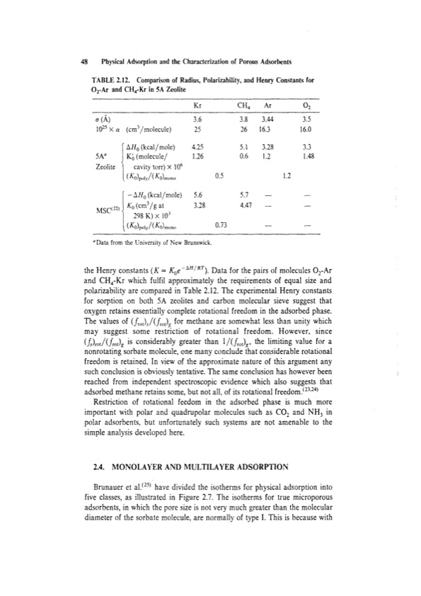 principles-adsorption-and-processes-068