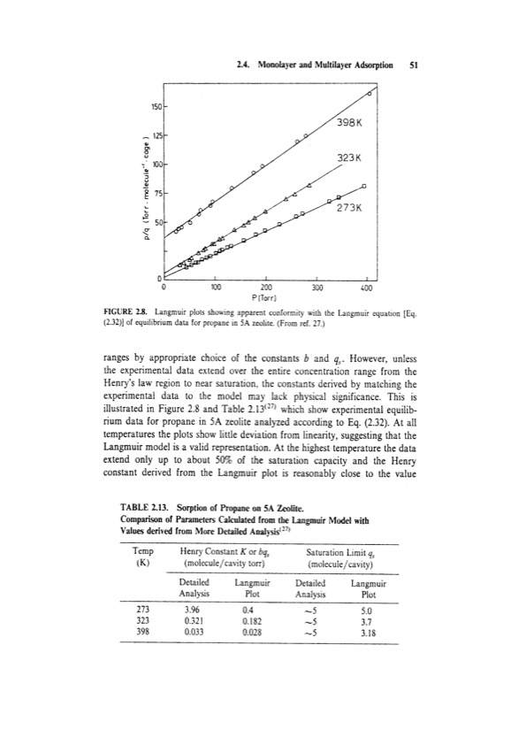 principles-adsorption-and-processes-071