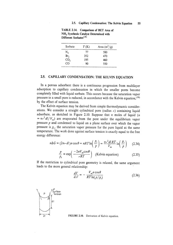 principles-adsorption-and-processes-075