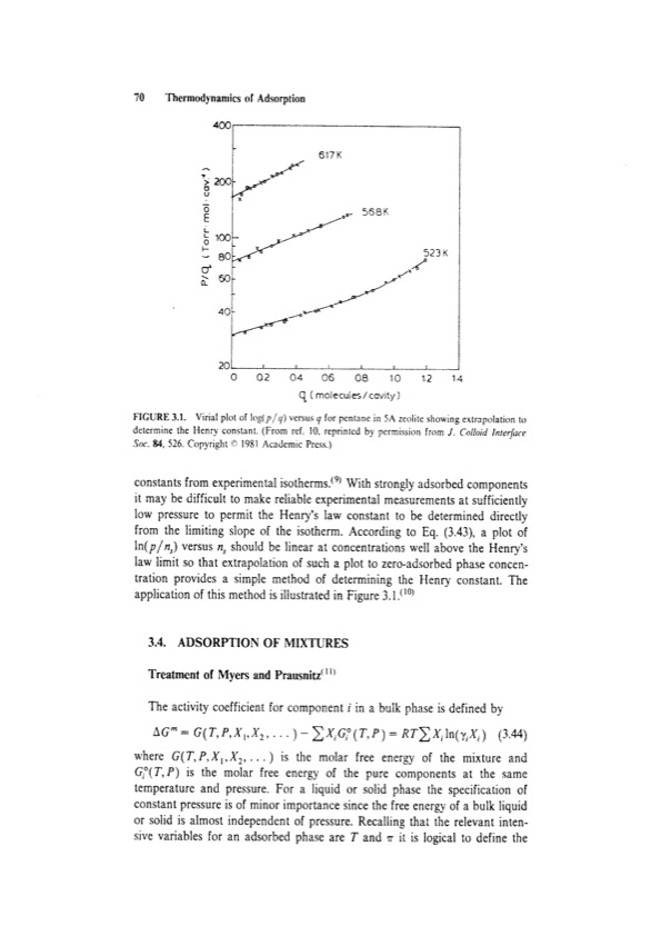 principles-adsorption-and-processes-090
