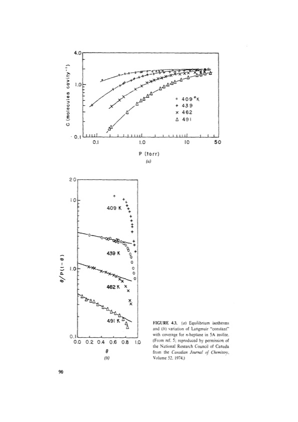 principles-adsorption-and-processes-110