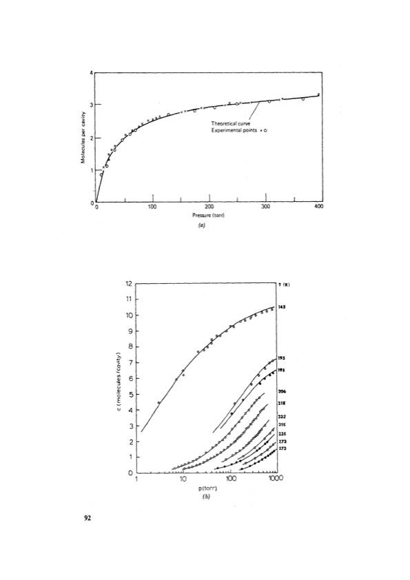 principles-adsorption-and-processes-112