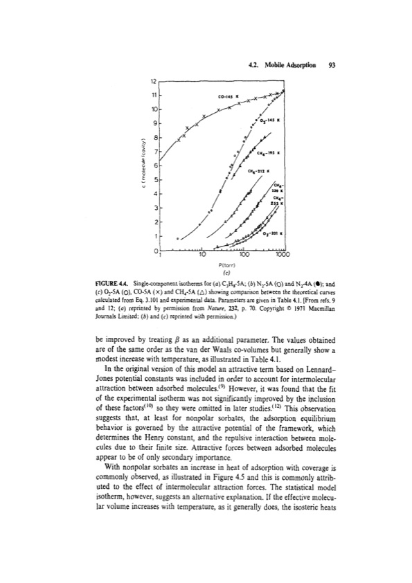 principles-adsorption-and-processes-113