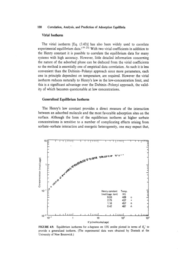 principles-adsorption-and-processes-120