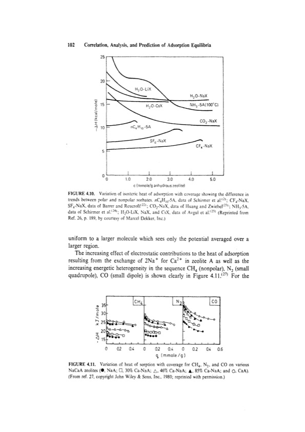 principles-adsorption-and-processes-122