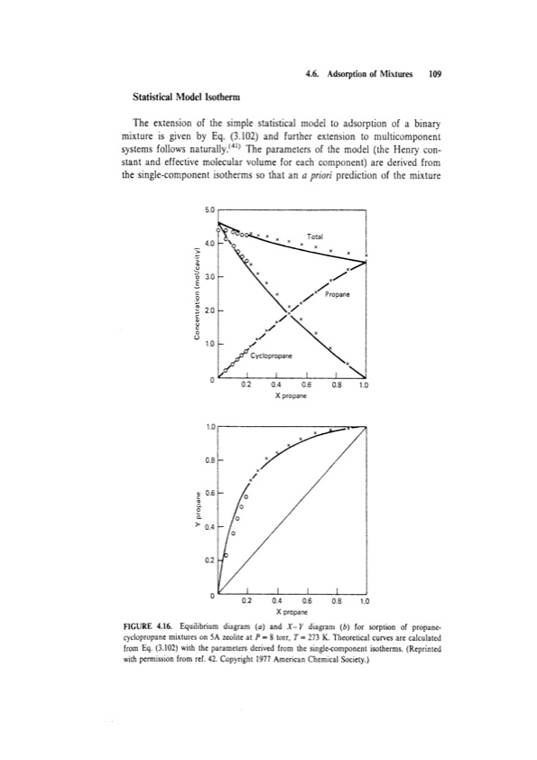 principles-adsorption-and-processes-129