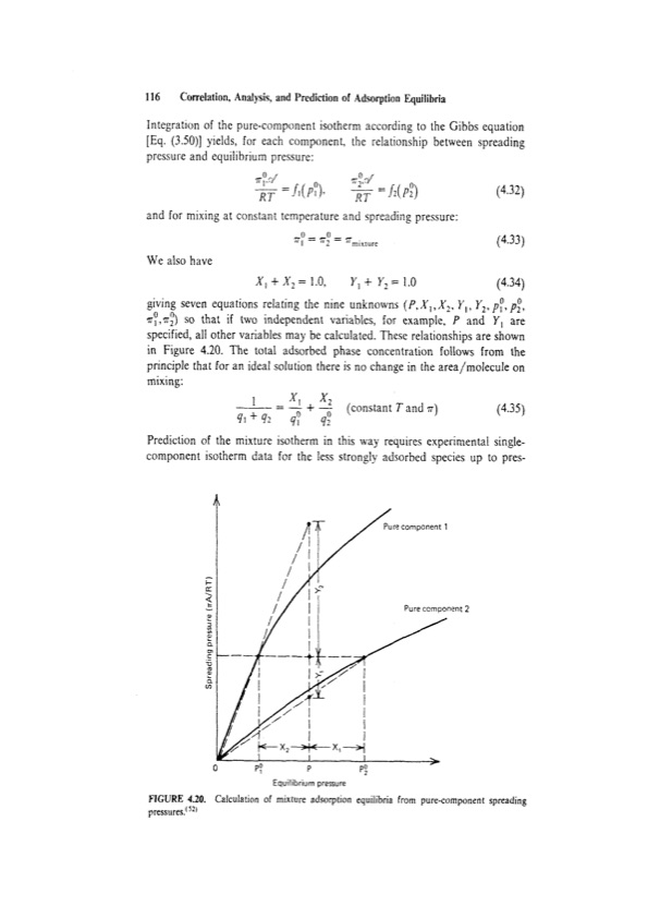 principles-adsorption-and-processes-136