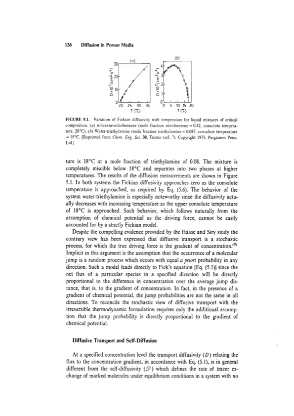principles-adsorption-and-processes-146