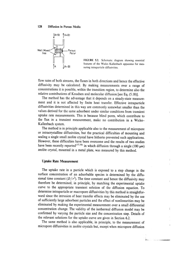 principles-adsorption-and-processes-148