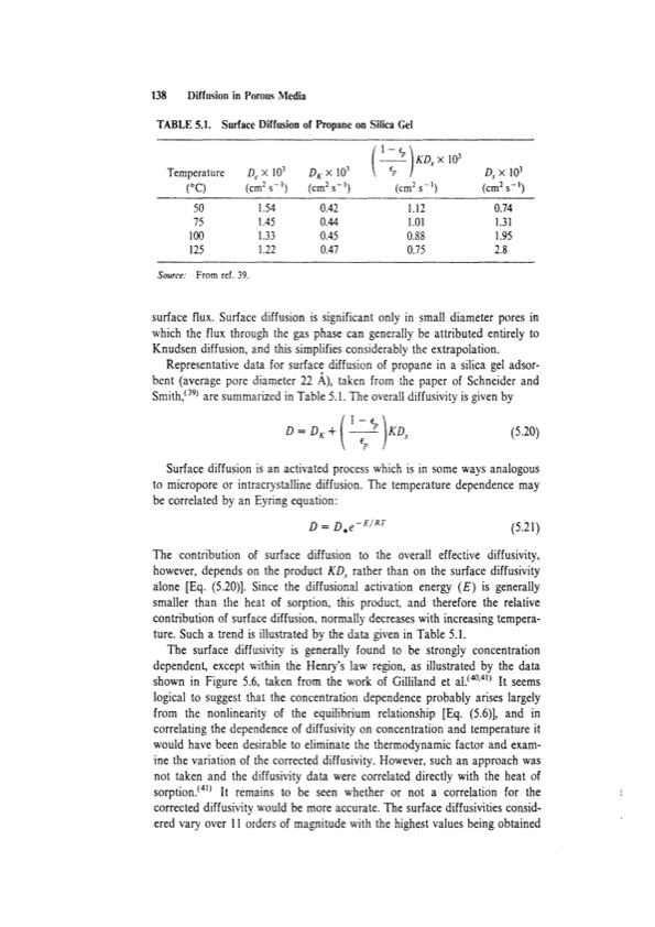 principles-adsorption-and-processes-158