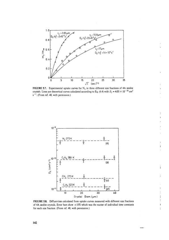 principles-adsorption-and-processes-162