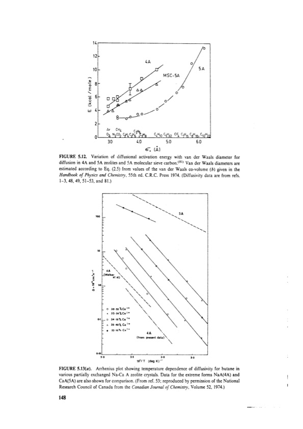 principles-adsorption-and-processes-168