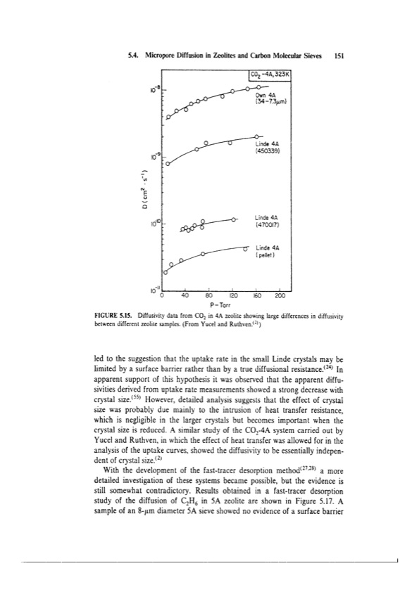 principles-adsorption-and-processes-171