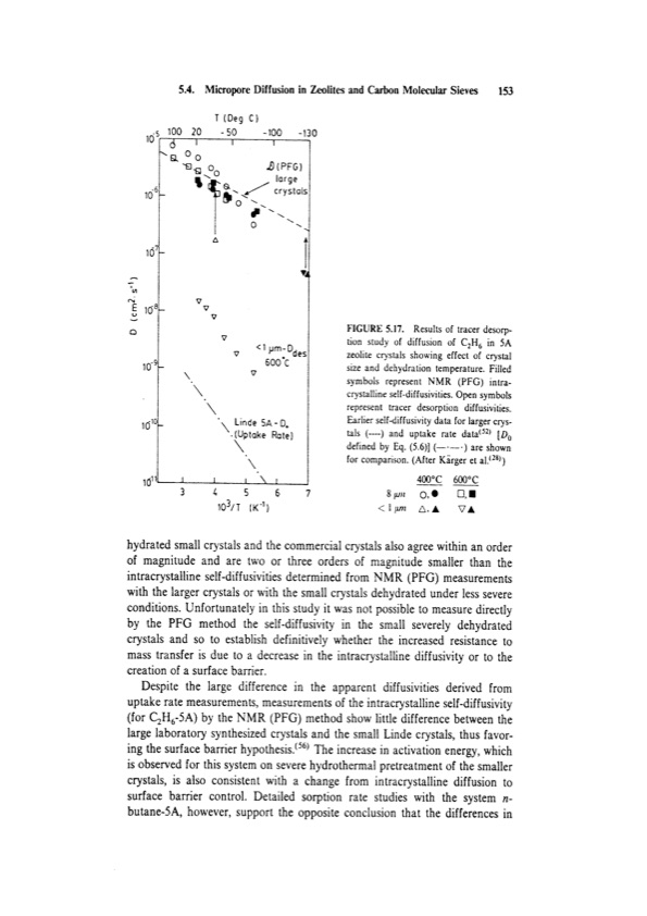 principles-adsorption-and-processes-173