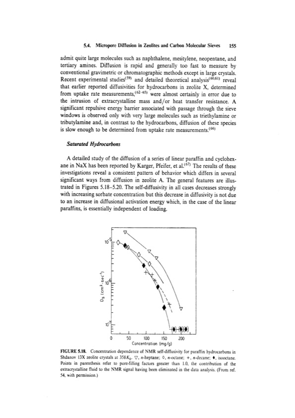 principles-adsorption-and-processes-175