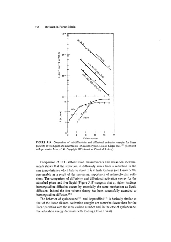 principles-adsorption-and-processes-176