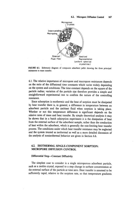 principles-adsorption-and-processes-187