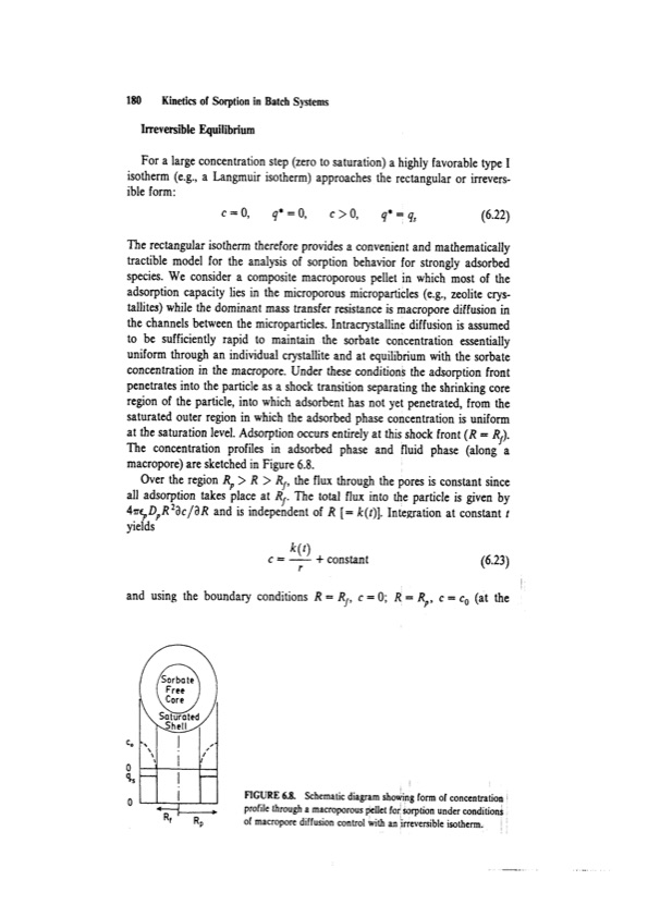 principles-adsorption-and-processes-200
