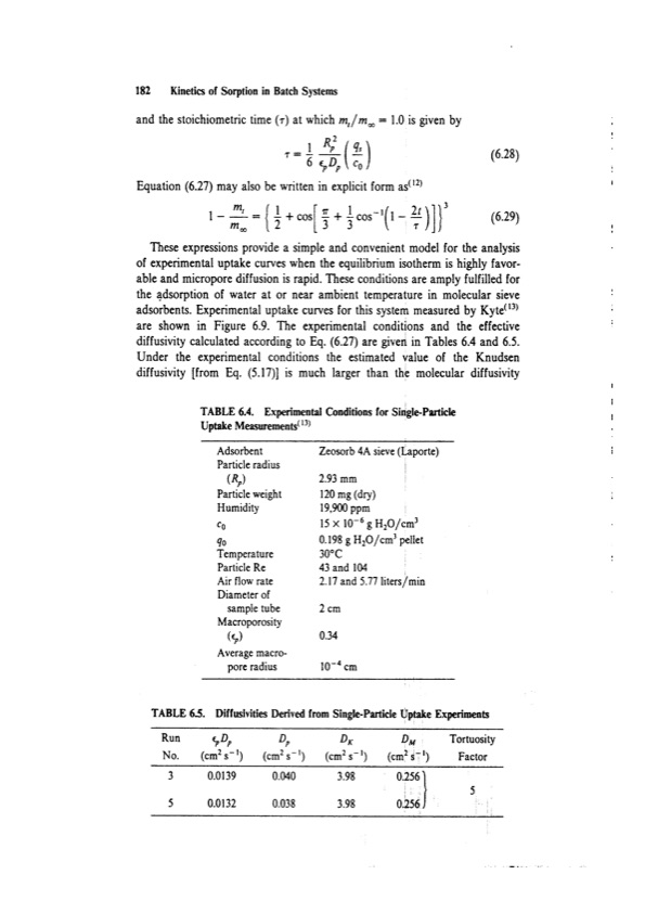 principles-adsorption-and-processes-202