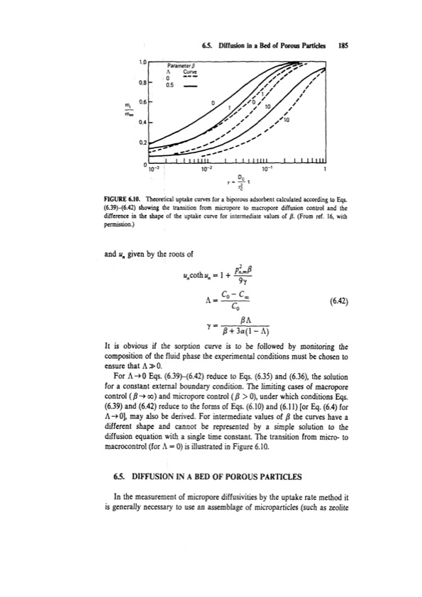 principles-adsorption-and-processes-205