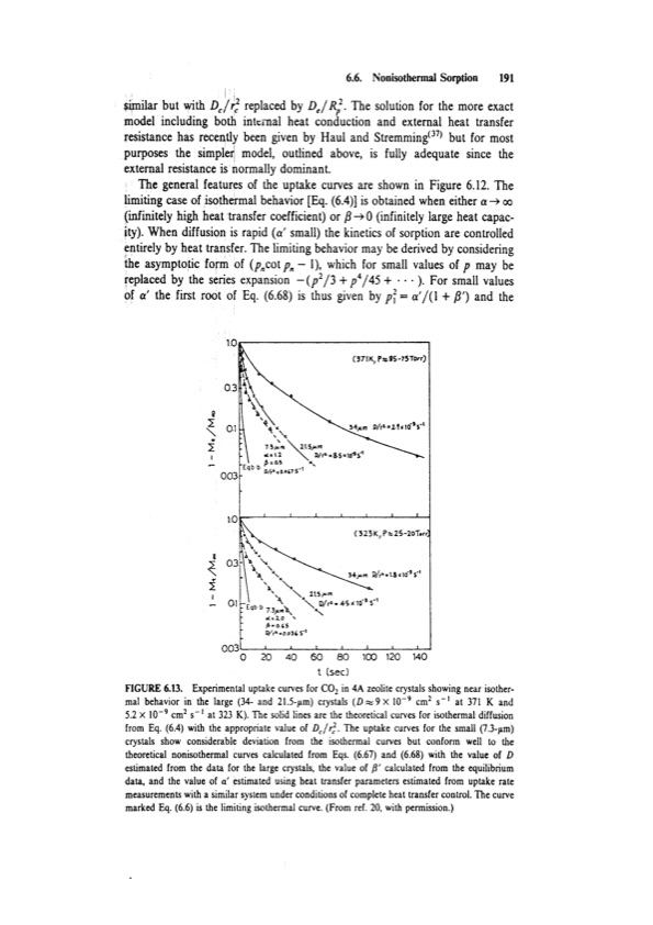 principles-adsorption-and-processes-211