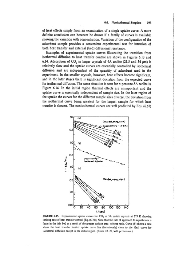 principles-adsorption-and-processes-213