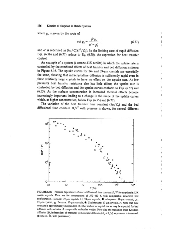 principles-adsorption-and-processes-216