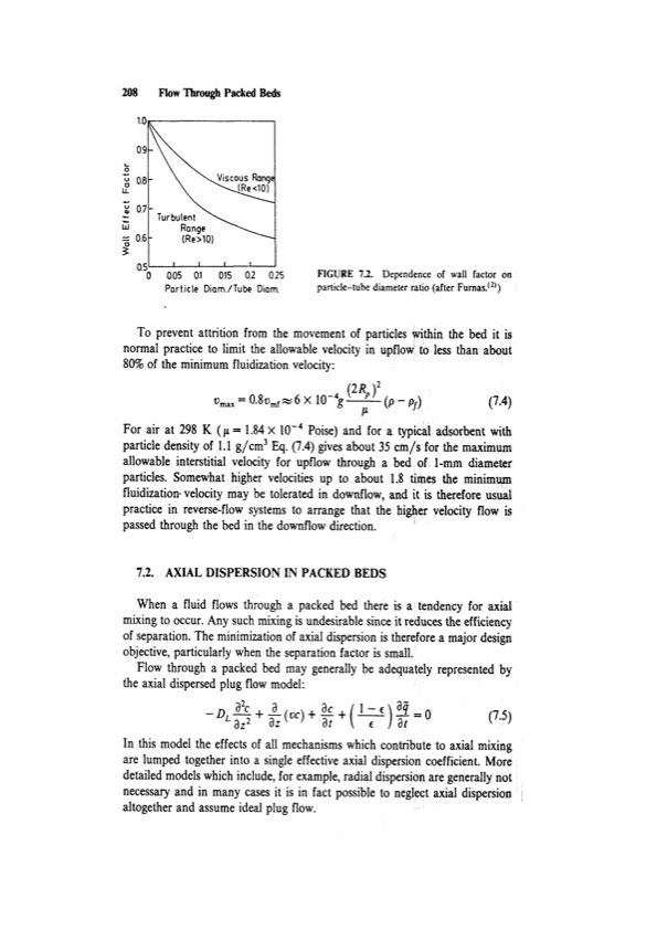 principles-adsorption-and-processes-228