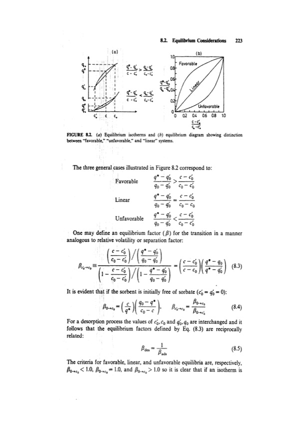 principles-adsorption-and-processes-243