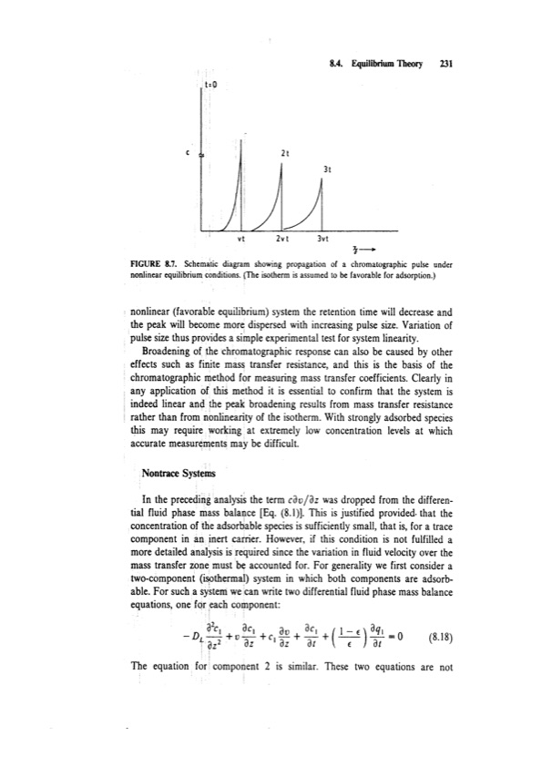 principles-adsorption-and-processes-251