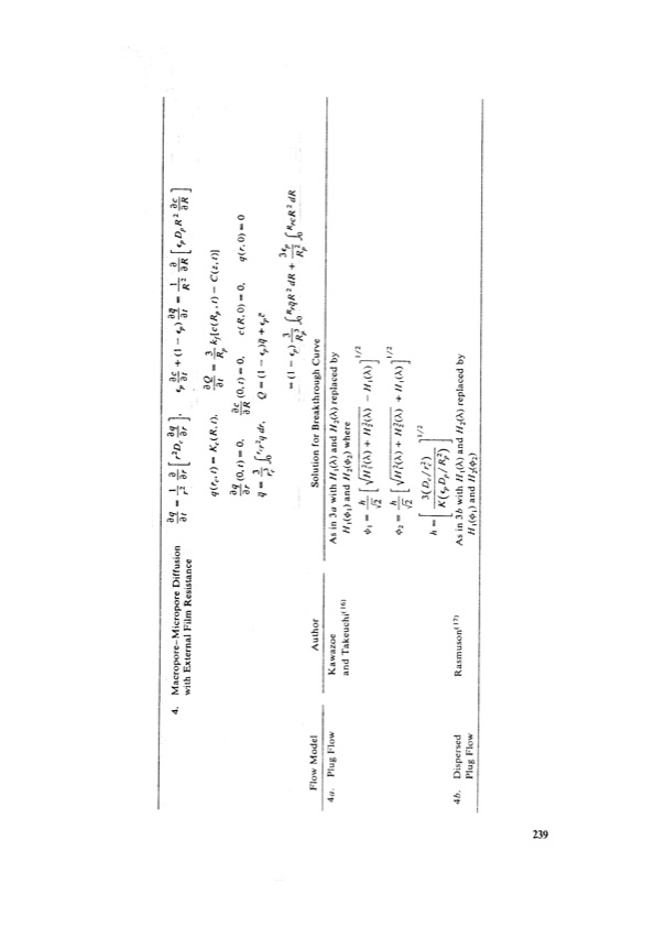 principles-adsorption-and-processes-259