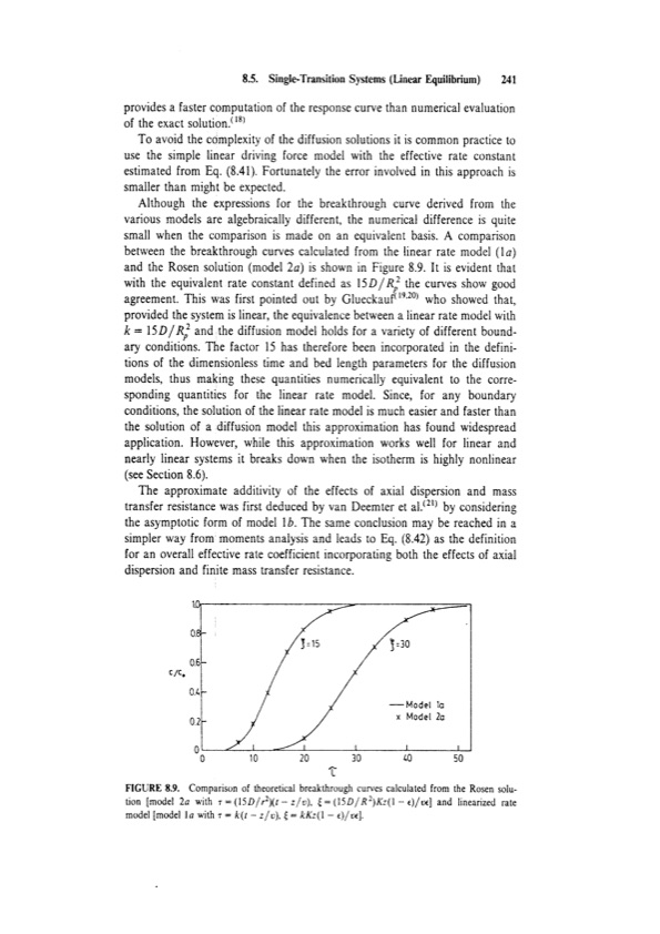 principles-adsorption-and-processes-261