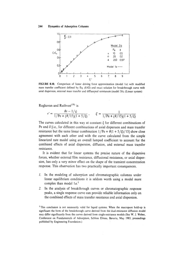 principles-adsorption-and-processes-264