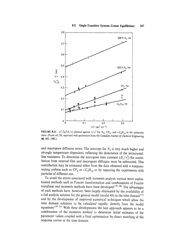 principles-adsorption-and-processes-267